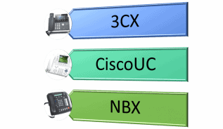 VOIP Phone Systems - St. Louis IT